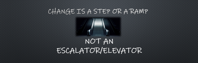 Change is a step or a ramp, not an escalator/elevator with an image of an escalator flanked by stairs in the center on a grey background